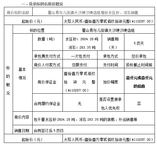 霍山縣與兒街鎮(zhèn)大沙埂沙埂店組堆放水壓砂、河石銷售競(jìng)價(jià)公告