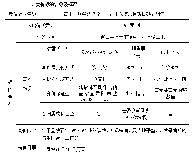 DBSXS-2020-001霍山縣刑警隊(duì)沒收上土市中醫(yī)院項(xiàng)目現(xiàn)場砂石銷售競價公告