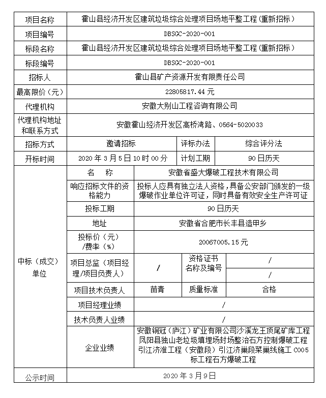 DBSGC-2020-001霍山縣經濟開發(fā)區(qū)建筑垃圾綜合處理項目場地平整工程(重新招標）中標結果公示