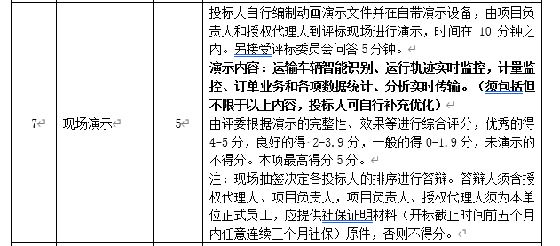 DBSCG-2020-039 智慧砂石管理平臺項(xiàng)目答疑、變更及延期公告