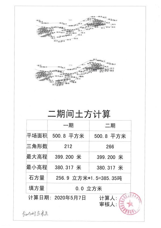 與兒街治超站、與兒街砂石管理站移交罰沒棄石公開售賣公告