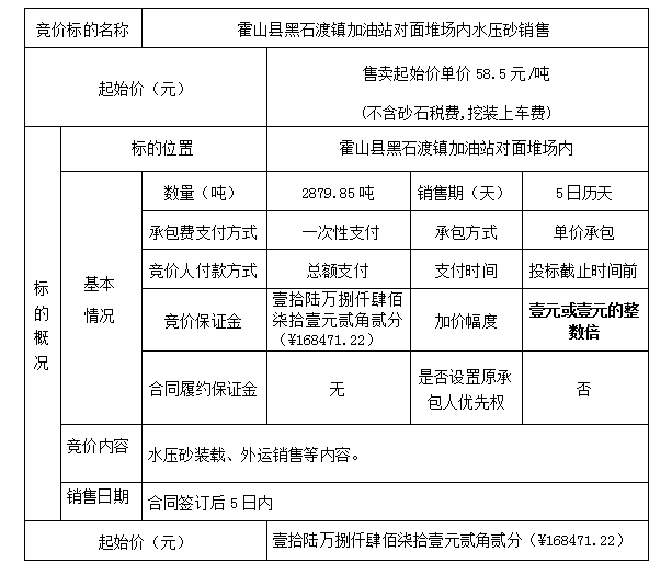 DBSXS-2020-007 霍山縣黑石渡鎮(zhèn)加油站對面堆場內(nèi)水壓砂銷售競價(jià)公告