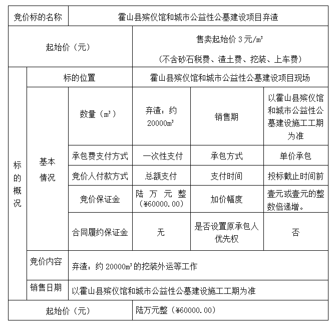 DBSXS-2020-009 霍山縣殯儀館和城市公益性公墓建設項目棄渣處置銷售競價公告