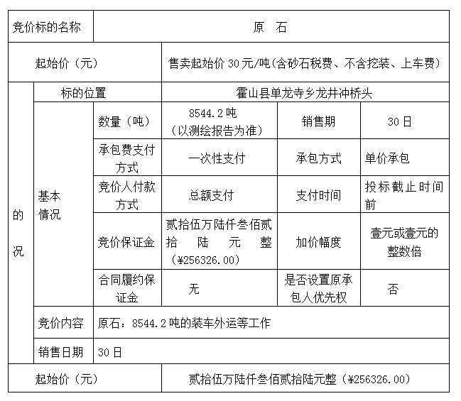 DBSXS-2020-010 霍山縣單龍寺鎮(zhèn)移交原石競價銷售公告