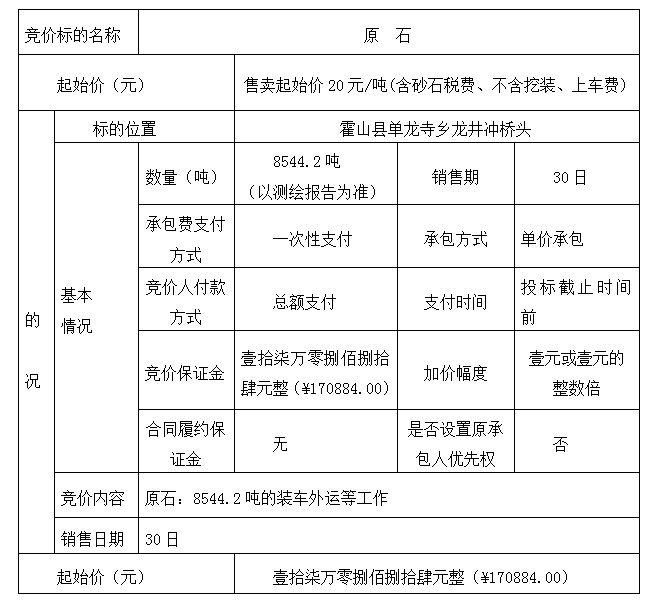 DBSXS-2020-010 霍山縣單龍寺鎮(zhèn)移交原石(二次)競價(jià)銷售公告