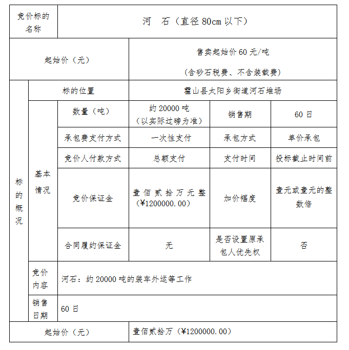 DBSXS-2020-011 霍山縣太陽(yáng)鄉(xiāng)石料處置利用點(diǎn)河石競(jìng)價(jià)銷(xiāo)售(二次)公告