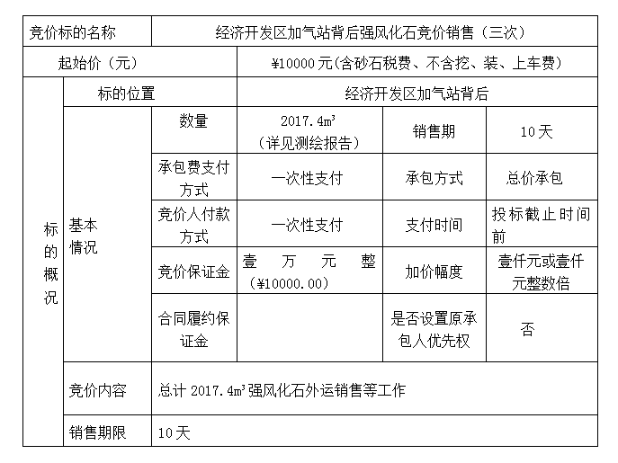 DBSXS-2021-005 經(jīng)濟(jì)開發(fā)區(qū)加氣站背后強(qiáng)風(fēng)化石競價銷售（三次）競價公告