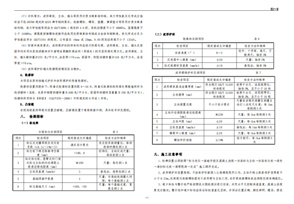 關(guān)于“DBSCG-2021-088 波形護欄采購項目詢價”的補充公告