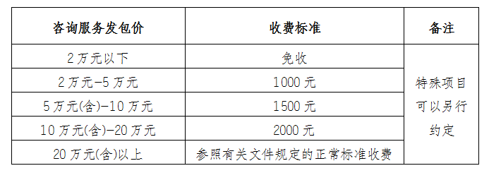 安徽大別山國投集團咨詢企業(yè)庫擴充征集公告（項目編號：DBSCG-2021-091）