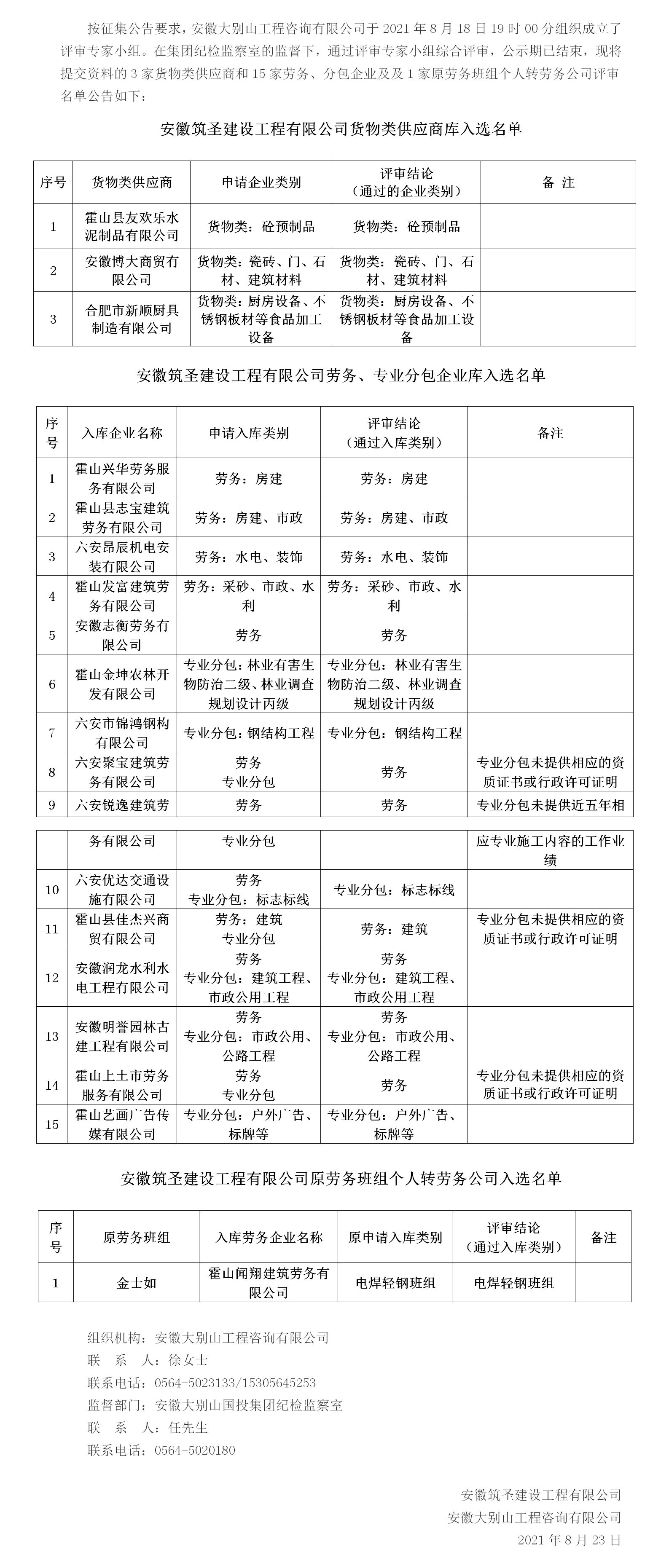 DBSCG-2021-080 安徽筑圣建設(shè)工程有限公司勞務(wù)、專業(yè)分包企業(yè)庫及貨物類供應(yīng)商庫征集（二次）入庫名單公告（第四批）