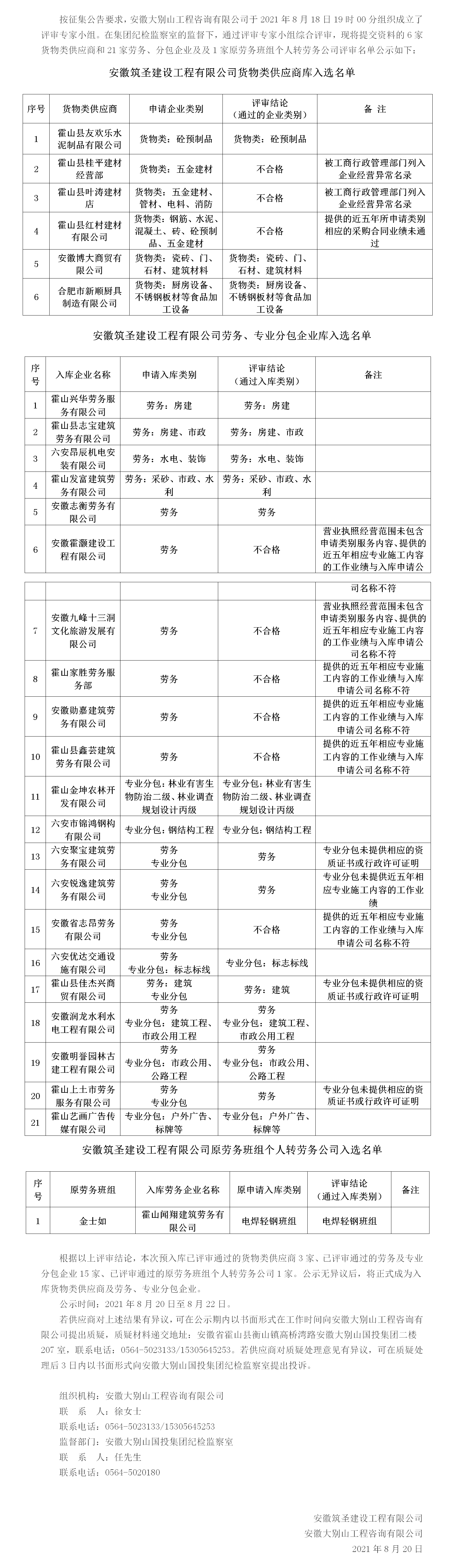 DBSCG-2021-080 安徽筑圣建設(shè)工程有限公司勞務(wù)、專業(yè)分包企業(yè)庫及貨物類供應(yīng)商庫征集（二次）入庫名單公示（第四批）