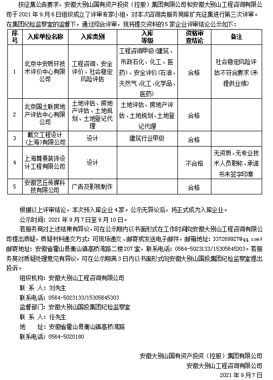 DBSCG-2021-091 安徽大別山國(guó)投集團(tuán)咨詢企業(yè)庫(kù)擴(kuò)充征集咨詢類服務(wù)商庫(kù)入選名單公示(三)