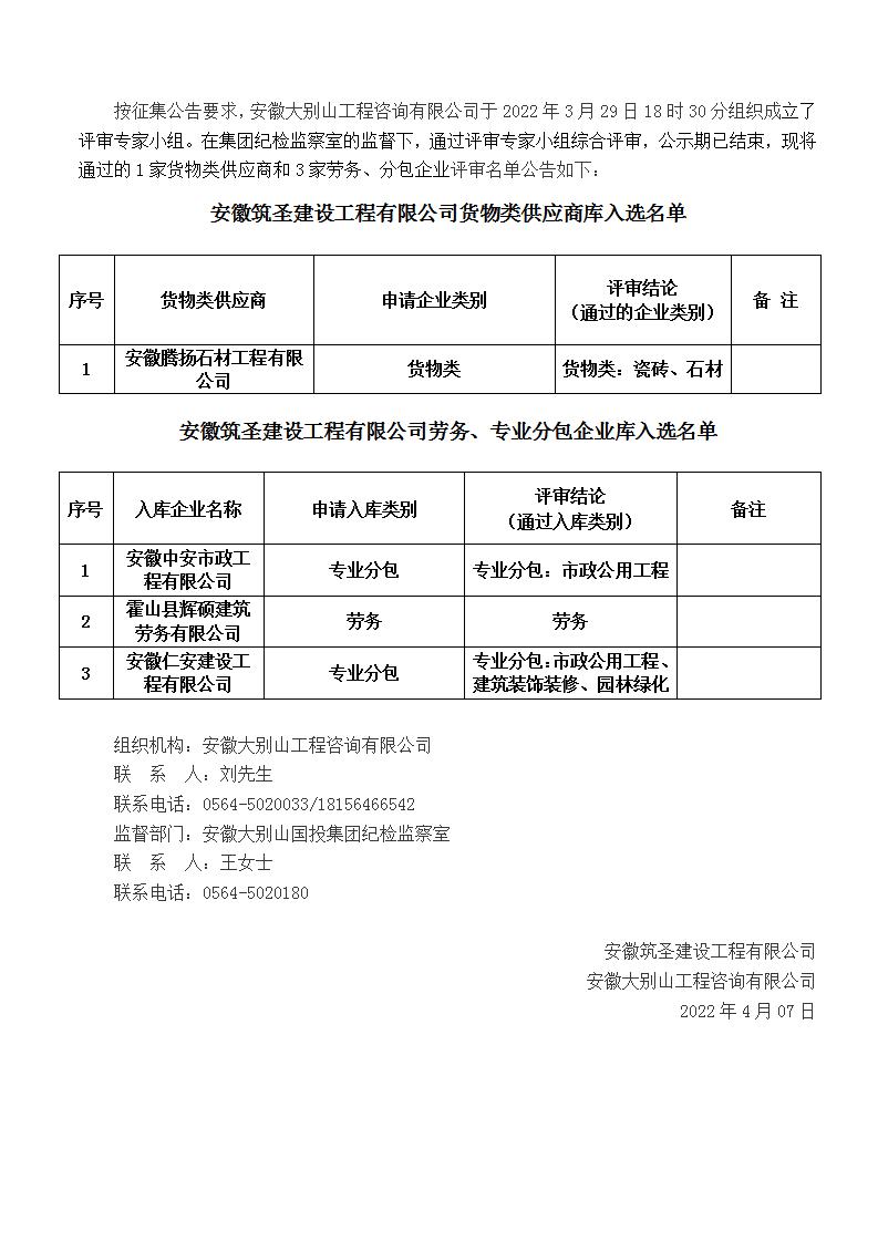 DBSCG-2021-080 安徽筑圣建設(shè)工程有限公司勞務(wù)、專業(yè)分包企業(yè)庫(kù)及貨物類供應(yīng)商庫(kù)征集（二次）入庫(kù)名單公告（第八批）