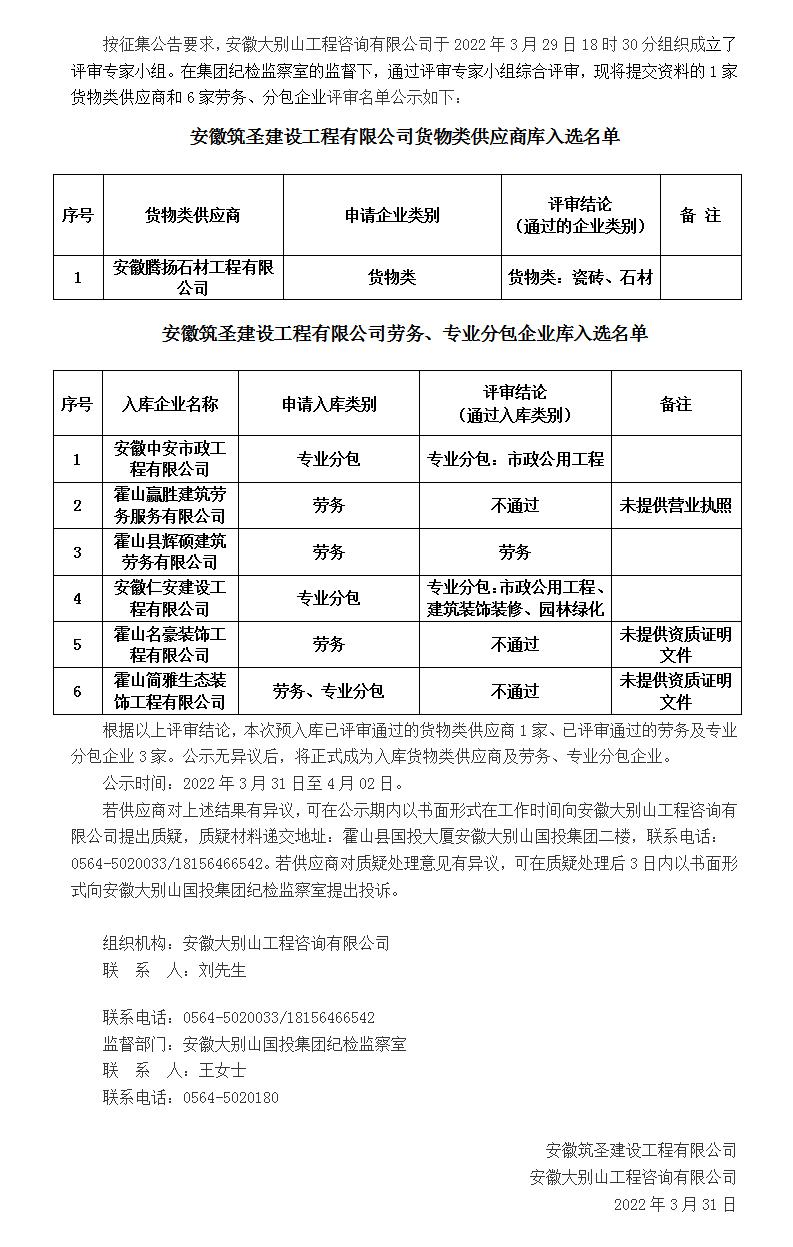 DBSCG-2021-080 安徽筑圣建設(shè)工程有限公司勞務(wù)、專(zhuān)業(yè)分包企業(yè)庫(kù)及貨物類(lèi)供應(yīng)商庫(kù)征集（二次）入庫(kù)名單公示（第八批）