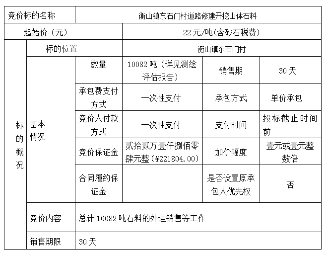 DBSXS-2022-006 衡山鎮(zhèn)東石門村道路修建開挖山體石料競價(jià)銷售競價(jià)公告