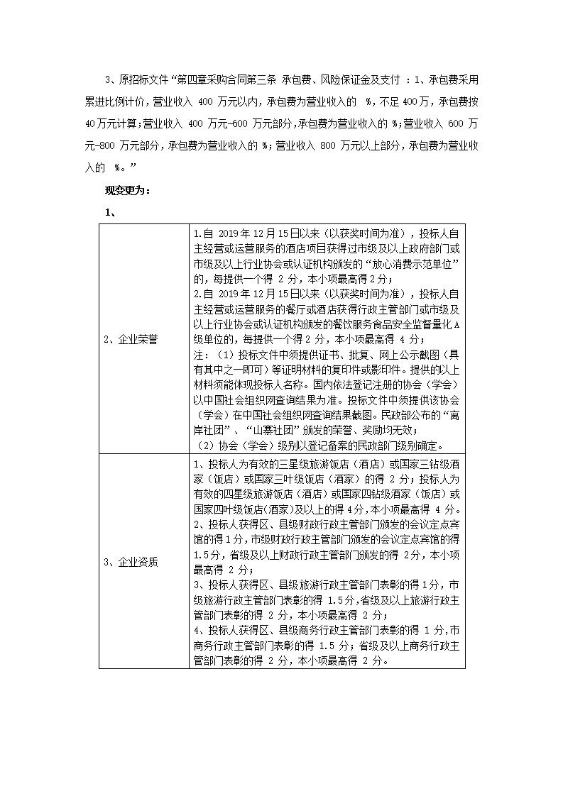 關(guān)于“DBSCG-2022-153大別山兩山學(xué)院餐飲和住宿承包項目”的變更公告的通知