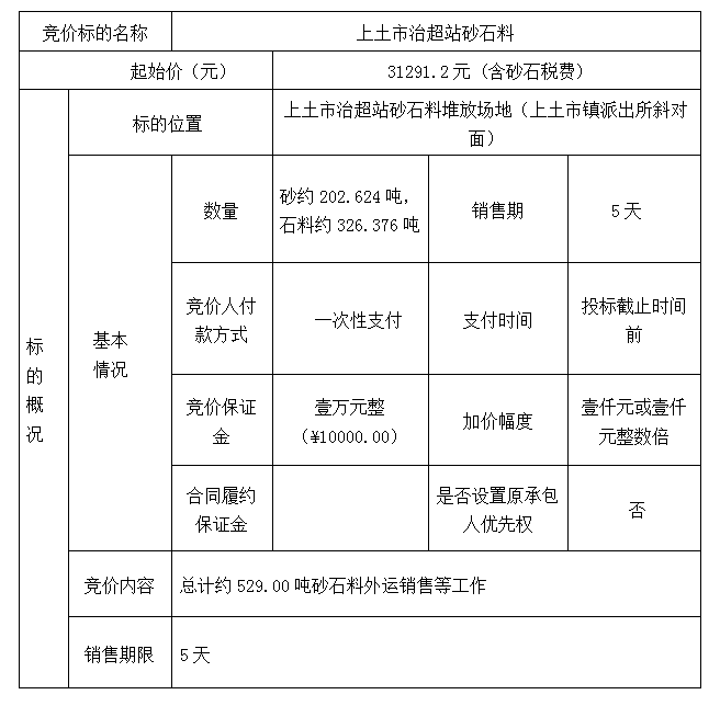 DBSXS-2023-001 上土市治超站砂石料競價銷售競價公告