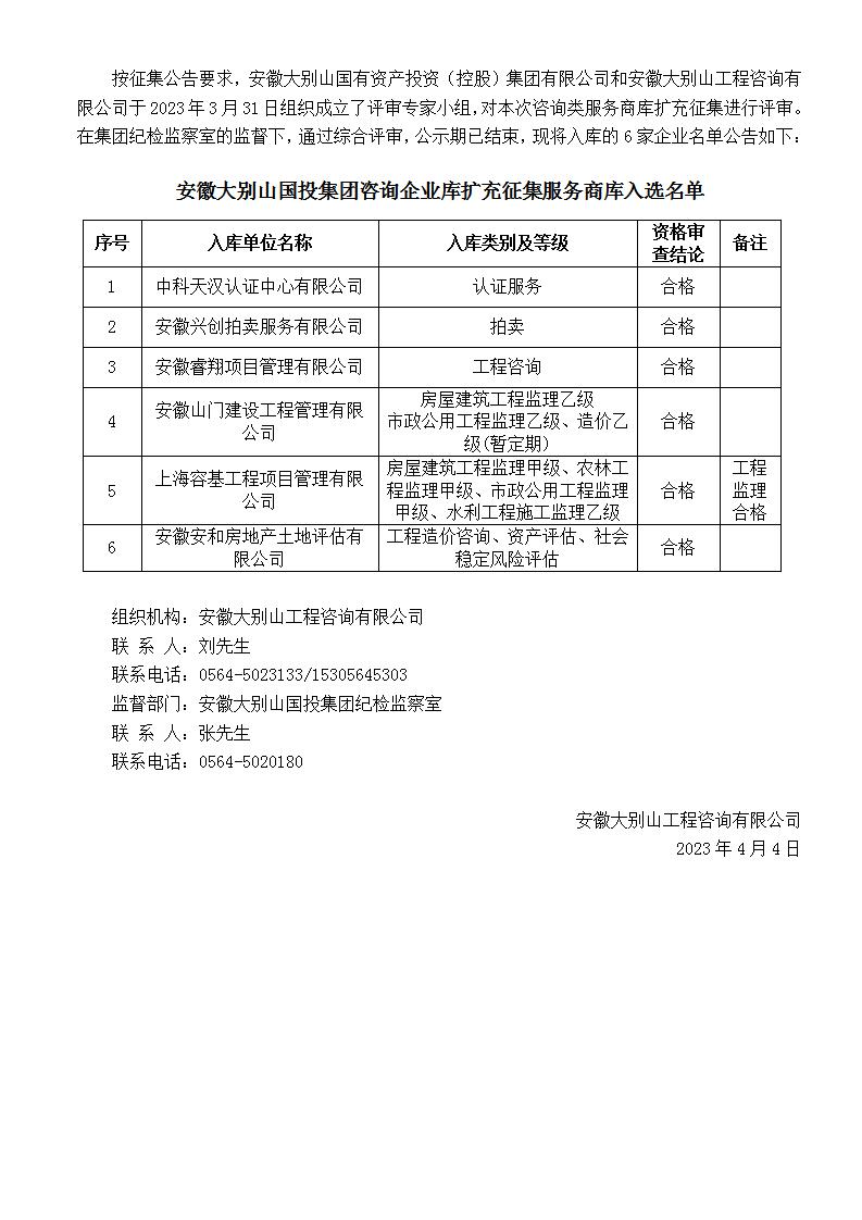 DBSCG-2021-091 安徽大別山國投集團咨詢企業(yè)庫擴充征集服務(wù)商庫入選名單公告（十四）