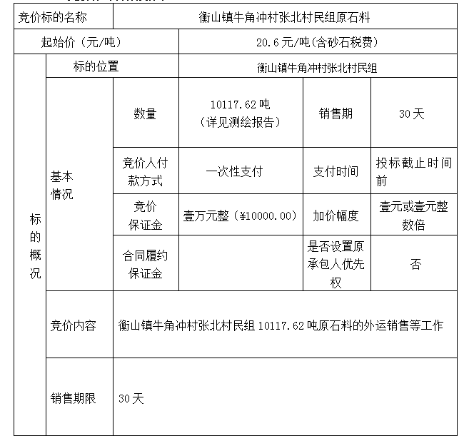 DBSXS-2023-006 衡山鎮(zhèn)牛角沖村張北村民組原石料競(jìng)價(jià)銷售競(jìng)價(jià)公告