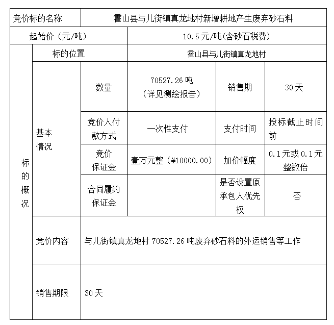 DBSXS-2023-007 霍山縣與兒街鎮(zhèn)真龍地村新增耕地產(chǎn)生廢棄砂石料競價(jià)銷售競價(jià)公告