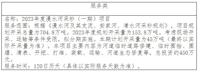 DBSCG-2023-109 2023年度漫水河采砂（一期）項目中標(biāo)結(jié)果公告