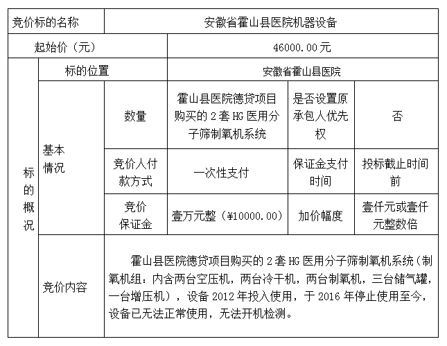 DBSXS-2024-001 安徽省霍山縣醫(yī)院機器設備競價銷售公告